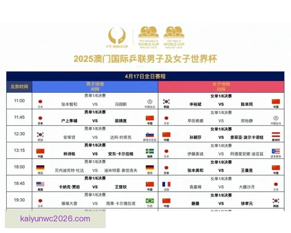 2026年世界杯赛程全解析各阶段赛事安排与比赛时间一览