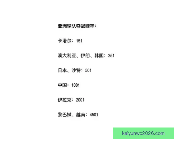世界杯体育竞猜赔率分析与预测 精准把握热门球队胜负走势