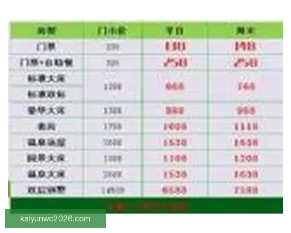 世界杯竞猜赔率深度解析及热门比赛胜负预测全指南