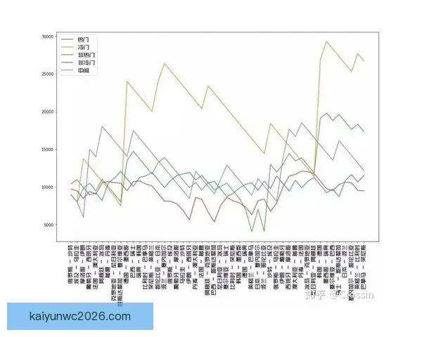 世界杯足球竞猜赔率分析与投注策略全面解析