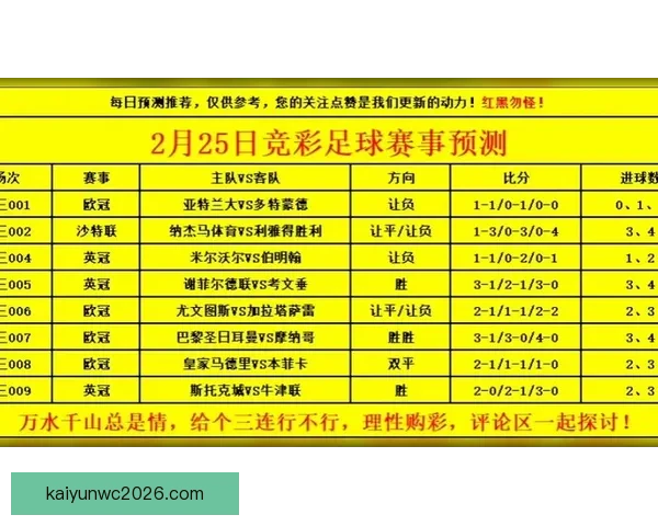 围绕足球竞猜入口打造权威赛事预测分析与实时比分数据平台指南 围绕足球竞猜入口打造权威赛事预测分析与实时比分数据平台指南