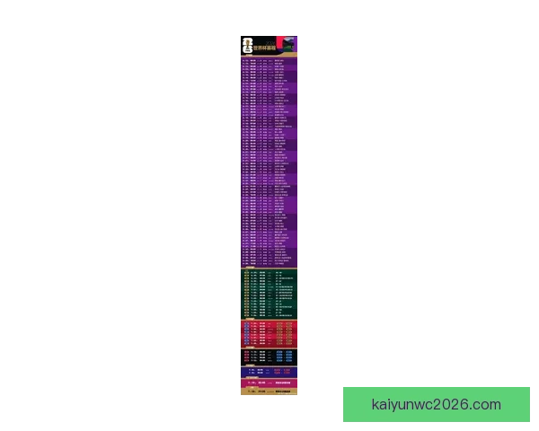 2026年世界杯举办国及赛事安排全面解析与展望