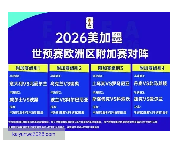 2026世界杯竞猜平台全面解析：热门赛事预测与精准投注策略助您赢得大奖