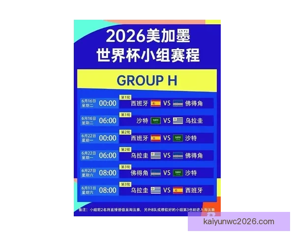 2026世界杯竞猜全面攻略分析热门球队和赛况预测技巧