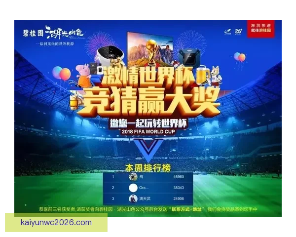 世界杯足球竞猜投注攻略 精准预测助你赢得丰厚奖金