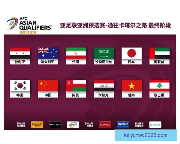 世界杯竞猜平台分析与投注技巧，助你精准预测比赛结果